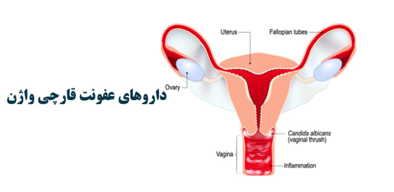 داروهای عفونت قارچی