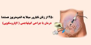 اندومتریوز