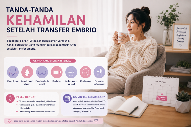 Tanda-Tanda Kehamilan Setelah Transfer Embrio