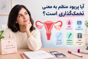 تخمک‌گذاری